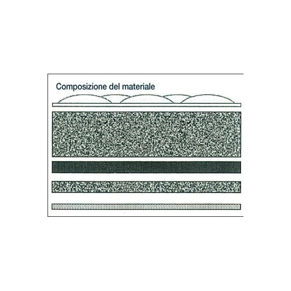 Pannelli antirombo fonoisolanti, fonoassorbenti e termoresistenti - Motonautica e Acc. Motore - 6509400 2