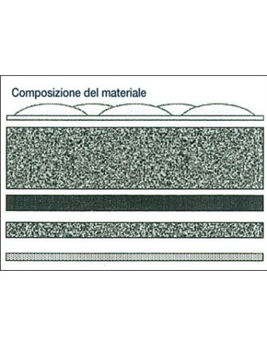 Pannelli antirombo fonoisolanti, fonoassorbenti e termoresistenti - Motonautica e Acc. Motore - 6509400