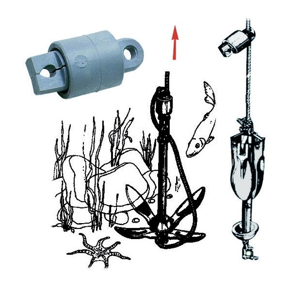 PAOMAR anchor retriever
