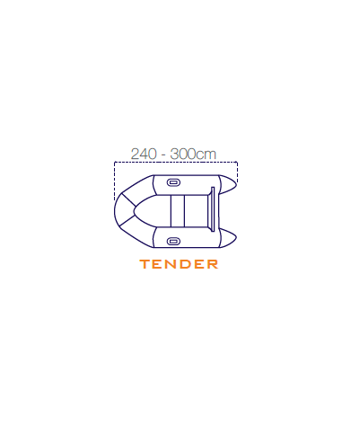 Telo copri gommone 240/300 cm «TENDER» - Gommoni e Accessori - O2224300
