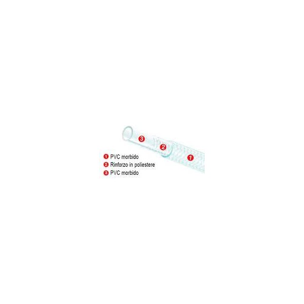 Reinforced PVC hose  - Water hoses - 18100112 2