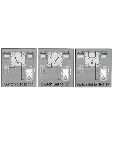 Interruttore deviatore per batterie Selecta -  - 1492000