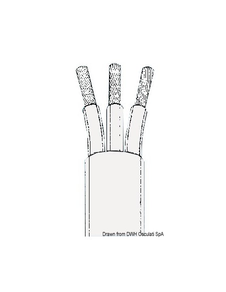 Cavo elettrico marino tripolare superisolato - Elettricità - 1414910