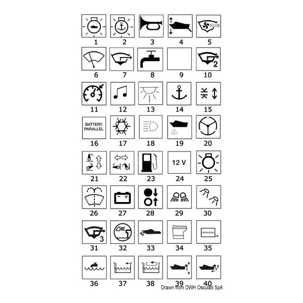 Toggles with lighted symbols - Electricity - 1419301 2