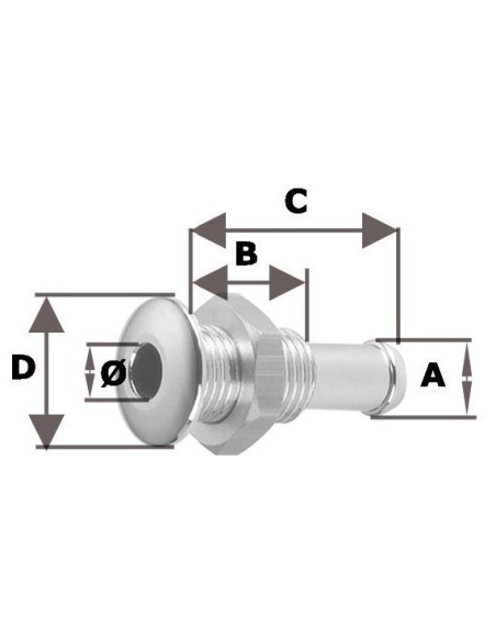 Mini skin fittings - Skin fittings and thru hull scoop strainer - 1721401