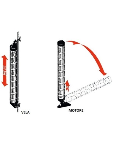 Riflettore radar Supercompact - SICUREZZA - 3223501