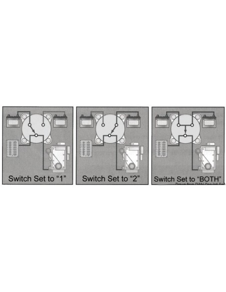 Selecta New battery switch mod. MK II  - Electricity - 1492100