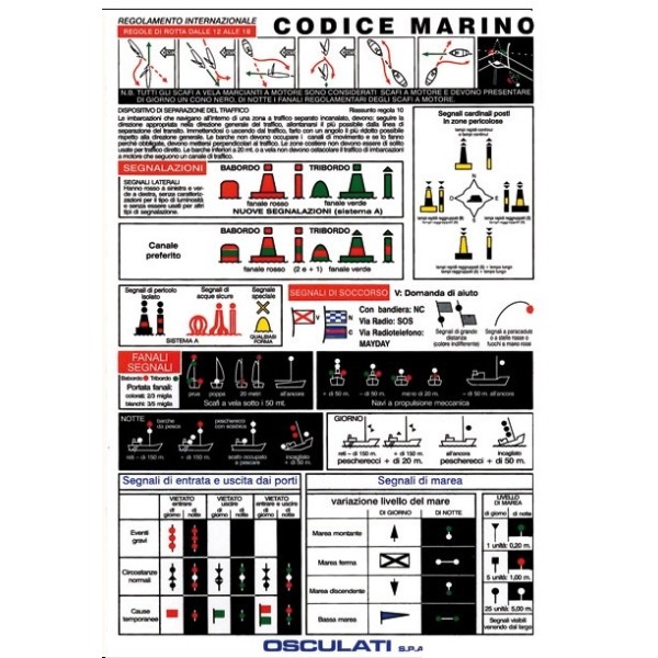 Nautical code sticker “International Navigation Standards” - SAFETY - 35.452.99