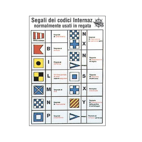 Tabella adesiva in Crystal “Segnali regate” - SICUREZZA - 35.452.98