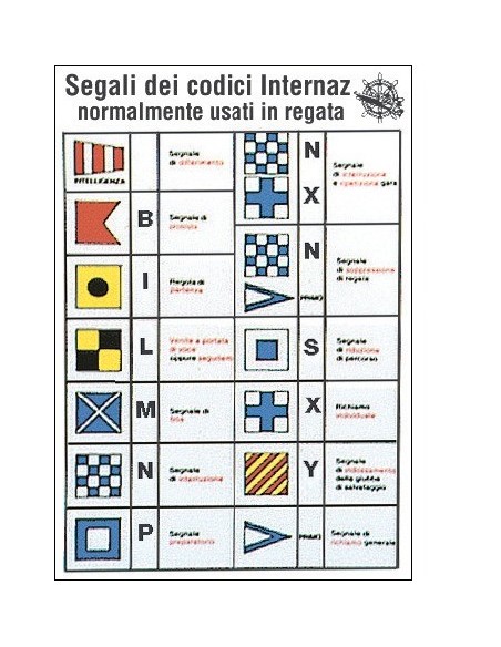 Nautical code sticker  “Race signals” - SAFETY - 35.452.98