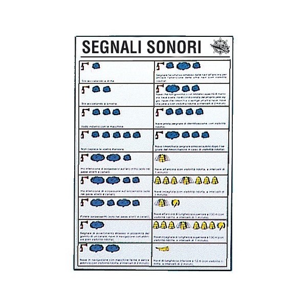 Tabella adesiva in Crystal “Segnali sonori” - SICUREZZA - 35.452.97
