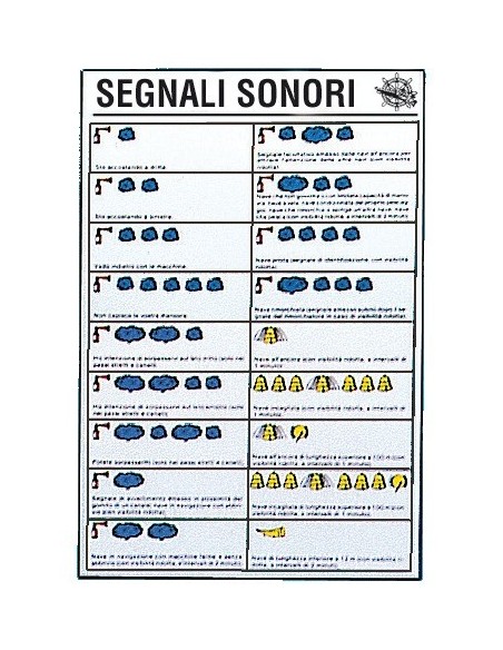 Nautical code sticker  “Acoustical signals” - SAFETY - 35.452.97