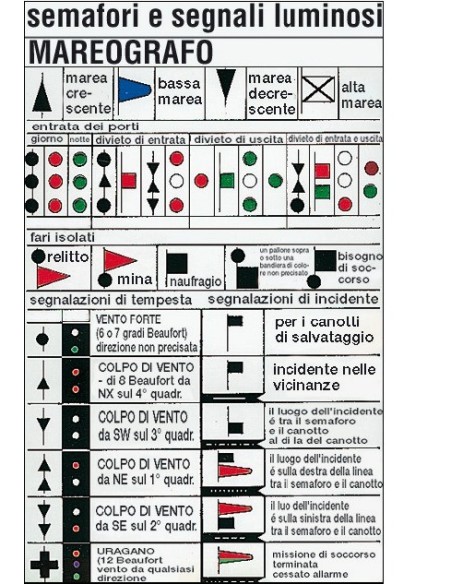 Tabella adesiva in Crystal 	“Notturni” segnali e semafori luminosi - SICUREZZA - 35.452.96
