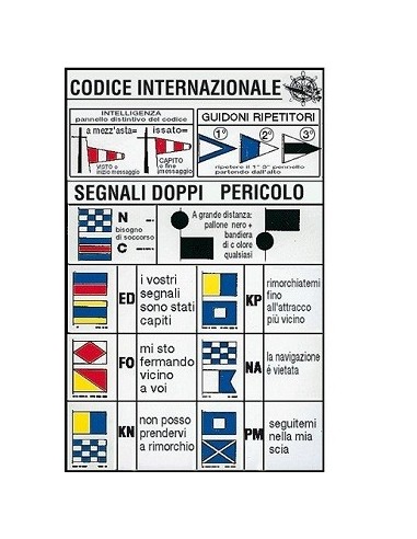 Tabella adesiva in Crystal segnali d’intelligenza - SICUREZZA - 35.452.93
