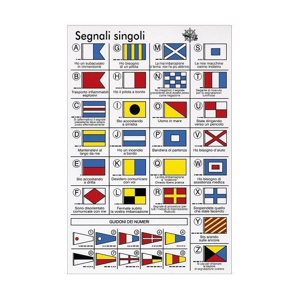 Tabella adesiva in Crystal Codice internazionale - SICUREZZA - 35.452.92