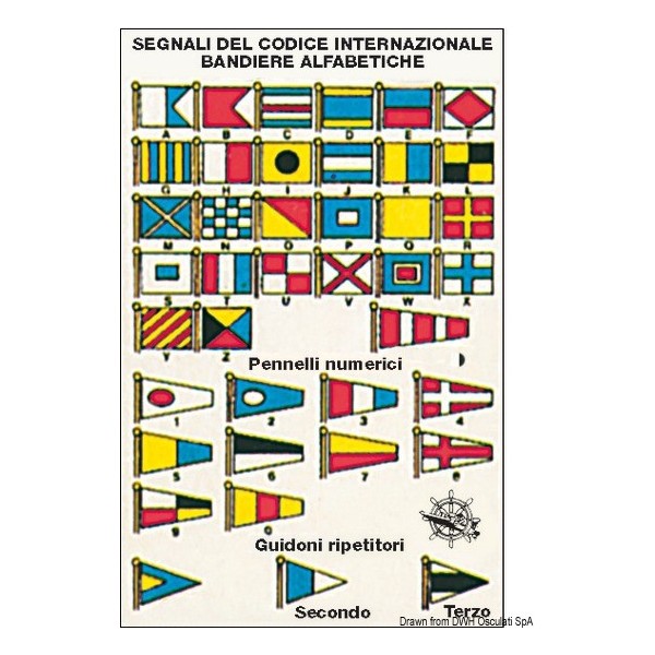Tabella adesiva in Crystal Codice internazionale con simbologia - SICUREZZA - 35.452.90