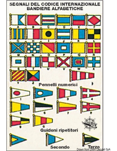 Nautical code sticker  Intenational codes with symbols - SAFETY - 35.452.90