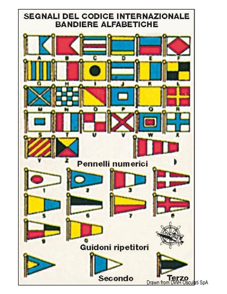 Tabella adesiva in Crystal Codice internazionale con simbologia - SICUREZZA - 35.452.90