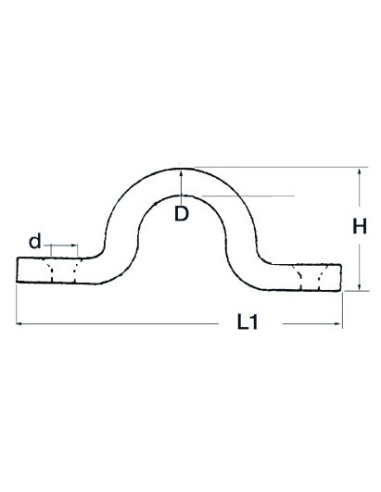 Eye bridge - Ironware - 3932204