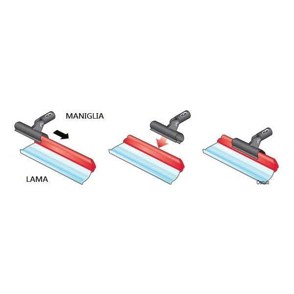SHURHOLD patented water removing blade - Maintenance - 3614260 2