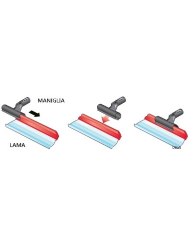SHURHOLD patented water removing blade - Maintenance - 3614260