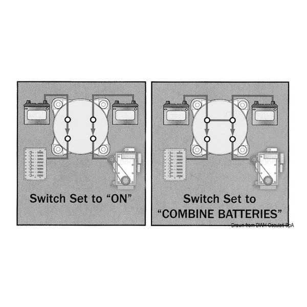 Interruttore deviatore per batterie MK III - IP65 -  - 1492102 2