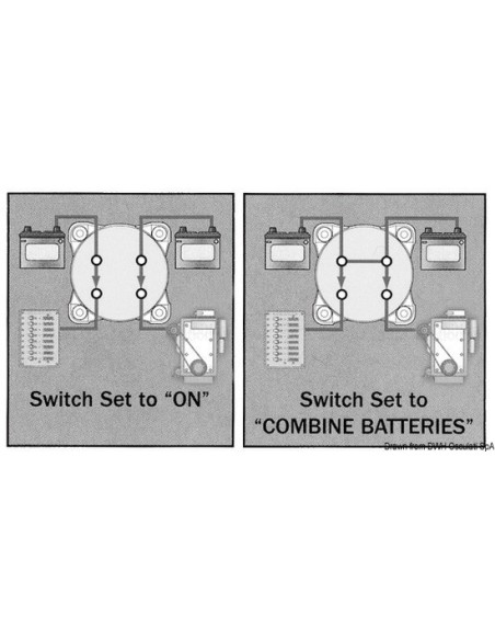 Interruttore deviatore per batterie MK III - IP65 -  - 1492102