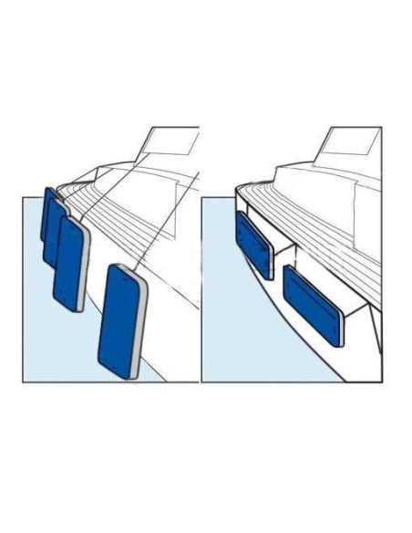 Parabordo piatto in EVA + PE - GRANDE - Ancoraggio e Ormeggio - 3350403