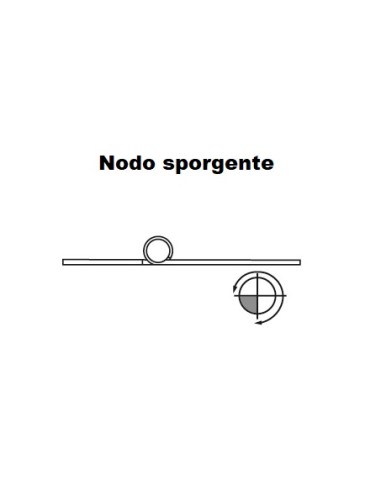 Cerniera spessore 2 mm inox -  - 3844171