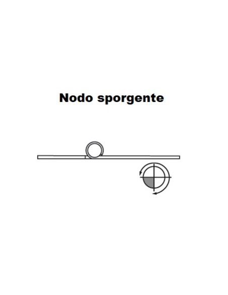 Cerniera spessore 2 mm inox -  - 3844171