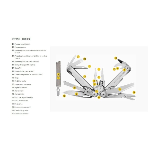 LEATHERMAN SURGE -  - LTG830165 2