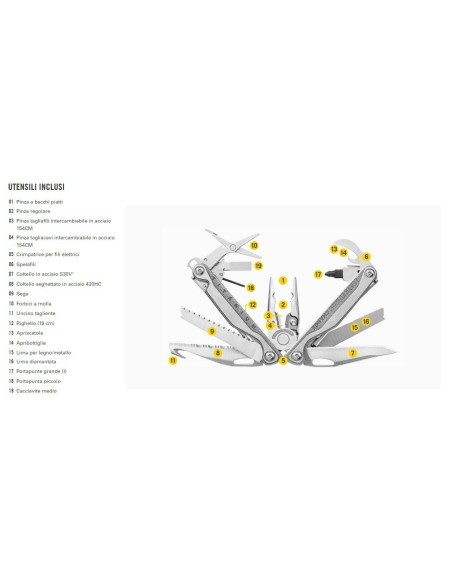 PINZA MULTIUSO LEATHERMAN CHARGE+ TTI - 20 UTENSILI -  - LTG832528