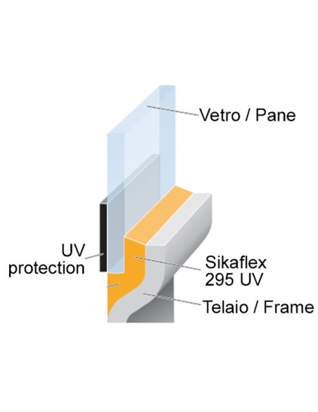 SIKAFLEX 295 UV adesivo sigillante - Manutenzione - 6528914
