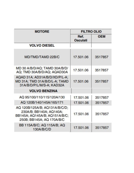 Filtro olio Volvo Penta Diesel 3517857-430143 - 17.501.06 - 