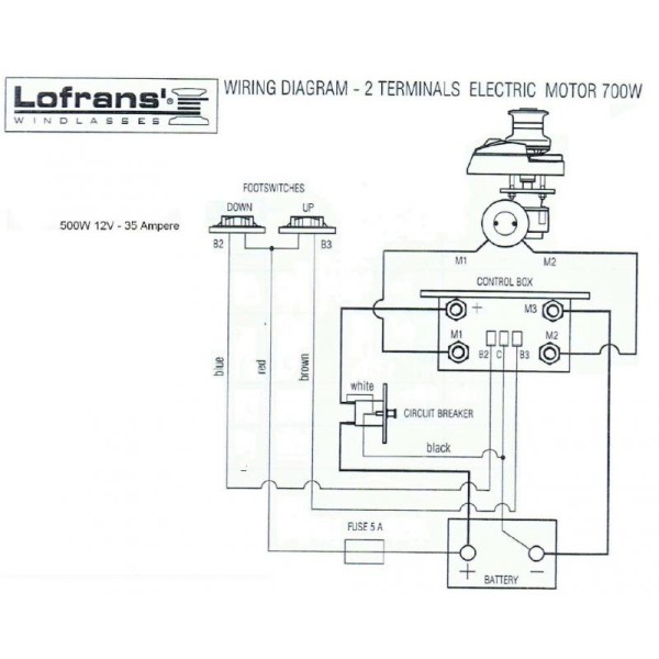  - LAL600022 -  2