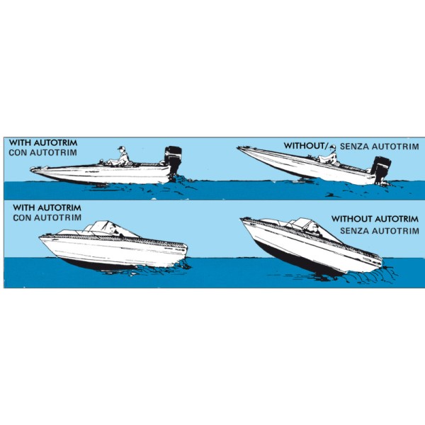 Flap ipersostentatore Auto Trim - 51.650.00 -  2