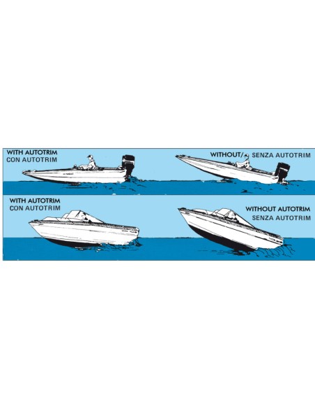 Flap ipersostentatore Auto Trim - 51.650.00 - 
