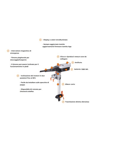 MOTORE FUORIBORDO ELETTRICO TORQEEDO TRAVEL 3HP-GAMBO CORTO-1160-66