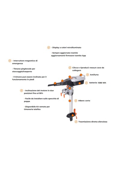 MOTORE FUORIBORDO ELETTRICO TORQEEDO TRAVEL 3HP-GAMBO CORTO-1160-66