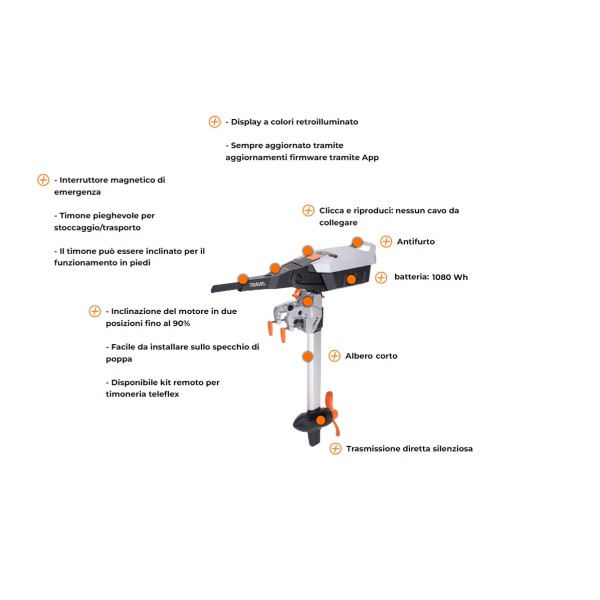 MOTORE FUORIBORDO ELETTRICO TORQEEDO TRAVEL 3HP LONG RANGE CON BATTERIA 1400 W - GAMBO CORTO - 1160-67 -  2