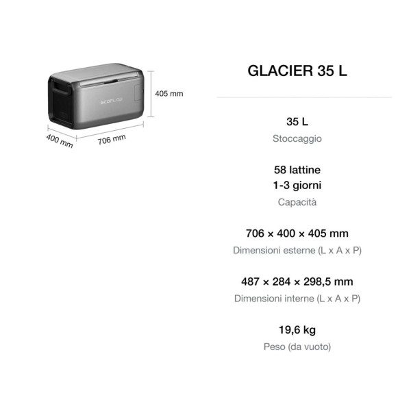 Portable ECOFLOW fridge/freezer 35 lt - FRG935 -  2
