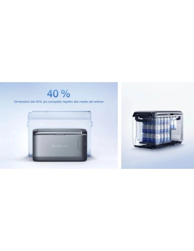 Portable ECOFLOW fridge/freezer 35 lt - FRG935 - 