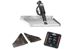 Tabs and control panels 