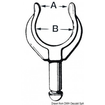 Scalmo in Delrin JARNFORDLINGS 