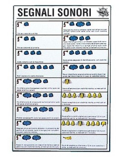 Nautical code sticker  “Acoustical signals” 