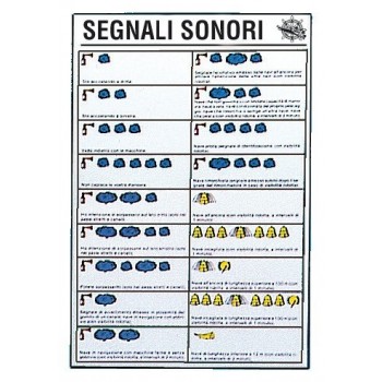 Tabella adesiva in Crystal “Segnali sonori”