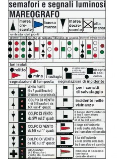Tabella adesiva in Crystal 	“Notturni” segnali e semafori luminosi