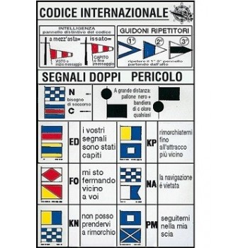 Tabella adesiva in Crystal segnali d’intelligenza