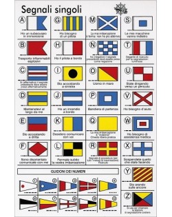 Tabella adesiva in Crystal Codice internazionale