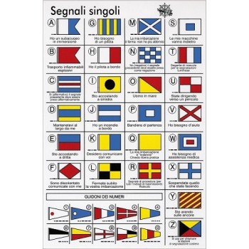 Tabella adesiva in Crystal Codice internazionale 